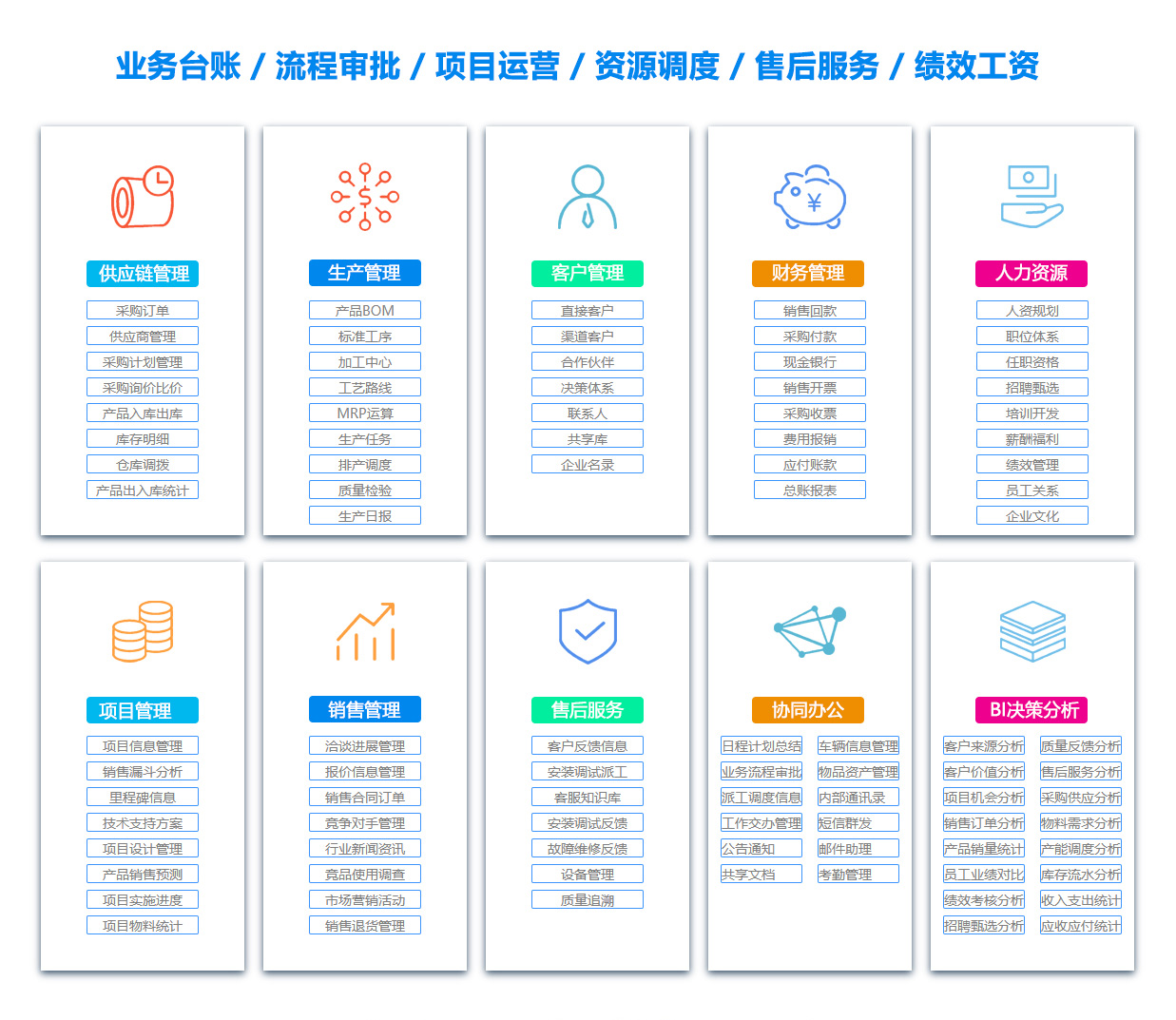 绍兴人力资源管理系统